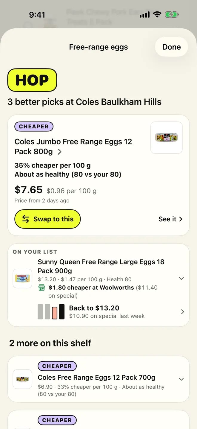HOPPD’s answer for Sunny Queen free range eggs 18 pack at Coles Baulkham Hills: HOP, 3 better picks. Coles Jumbo Free Range Eggs 12 pack first, 35% cheaper per 100 g and about as healthy, $7.65, with Swap to this.
