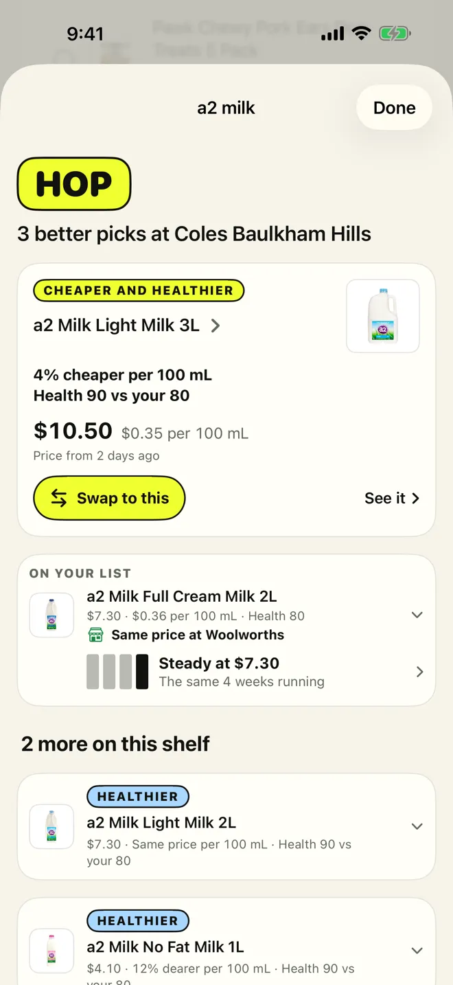 HOPPD’s card for a2 Milk Full Cream Milk 2L at Coles Baulkham Hills: 3 better picks, the first a2 Milk Light Milk 3L, 4% cheaper per 100 mL and healthier at $10.50, its price from 2 days ago. On your list: $7.30, the same price at Woolworths, and Steady at $7.30, the same 4 weeks running.