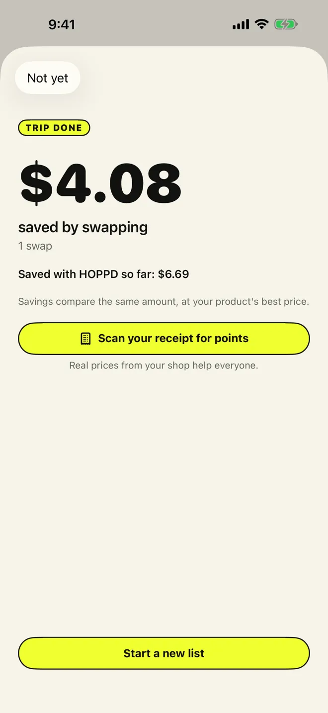 HOPPD’s Trip done: $4.08 saved by swapping, 1 swap, and the total saved with HOPPD so far.